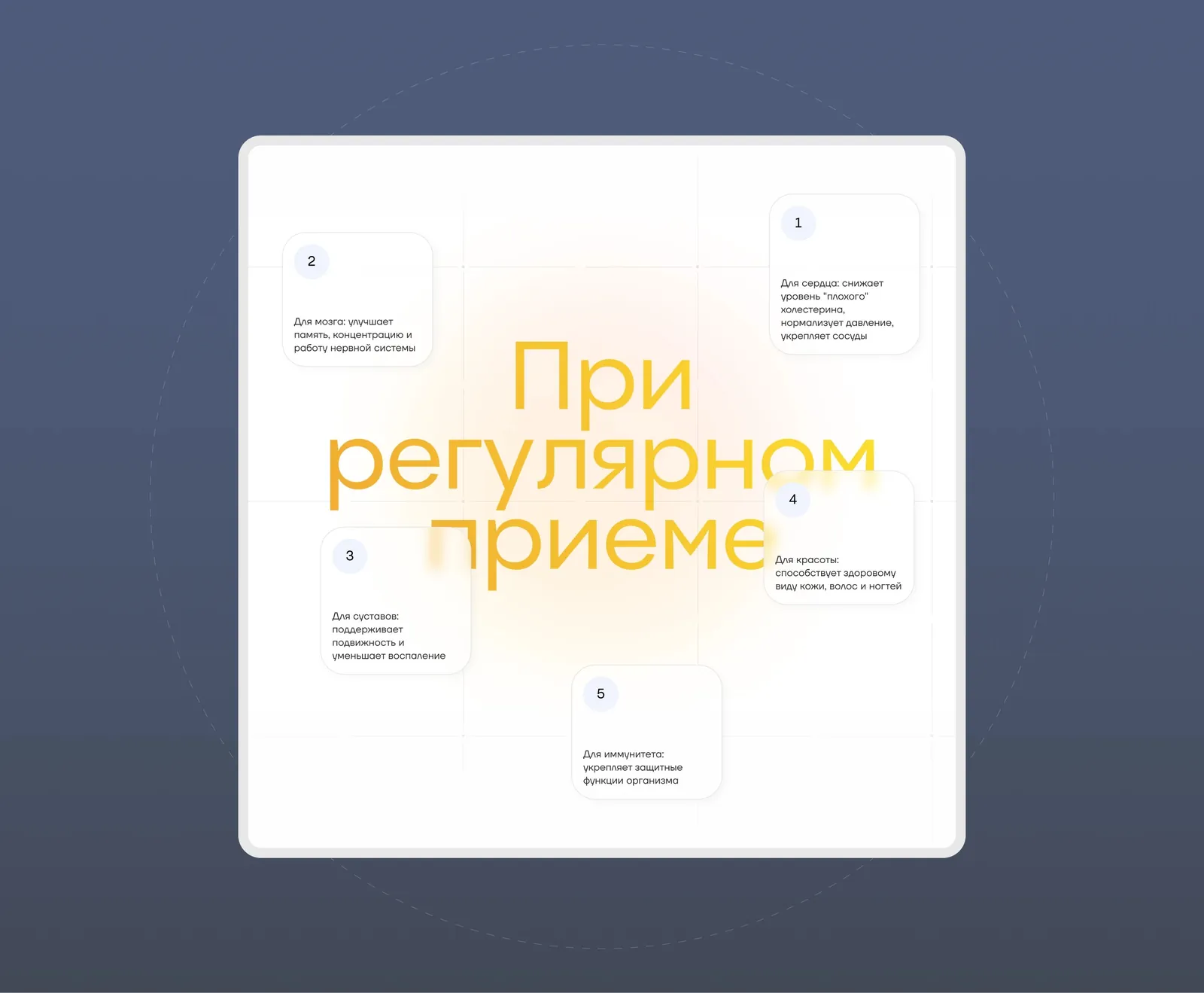 Healthis — сайт-экосистема для производителя БАДов — экран 3