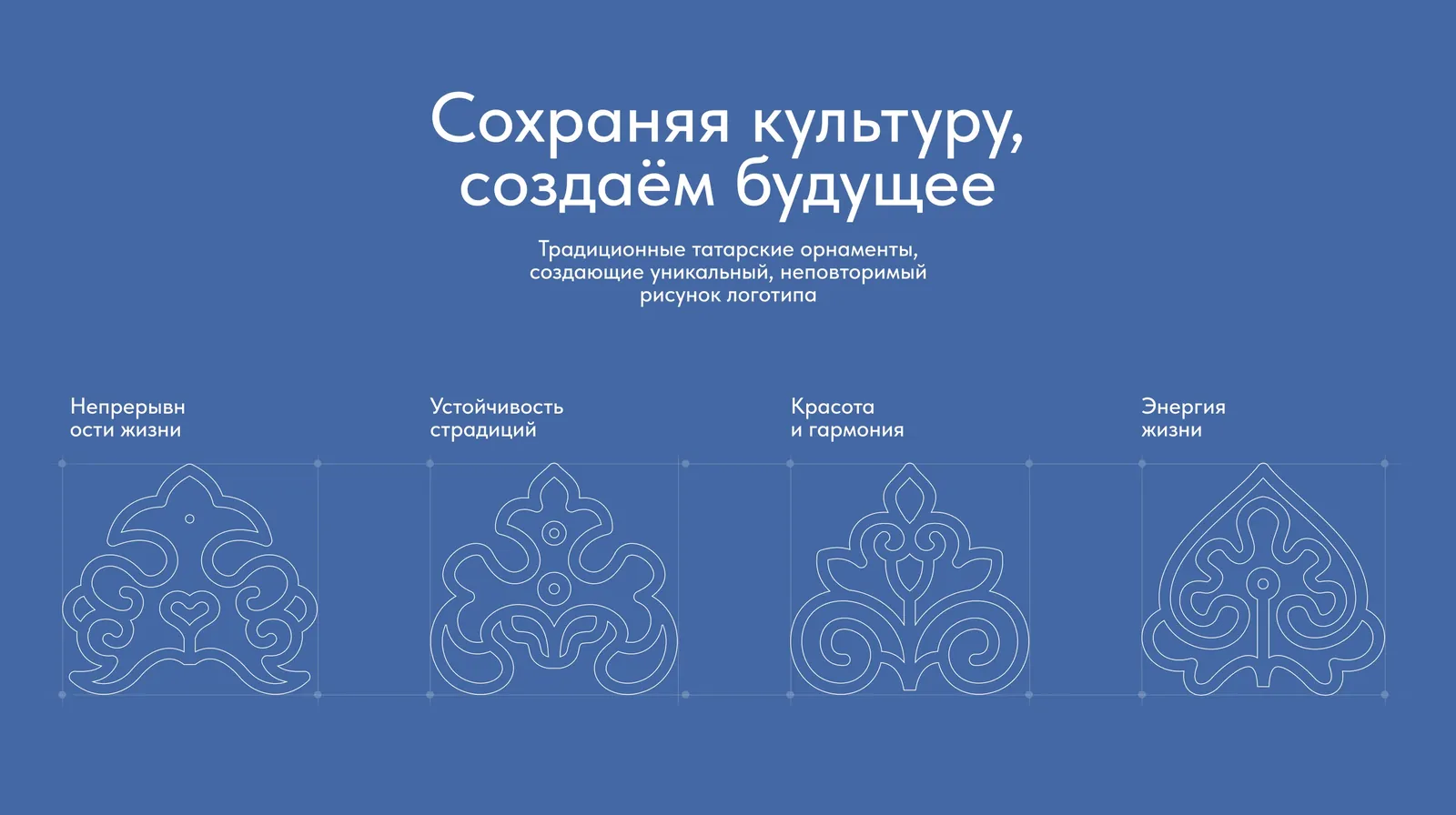 ЦУМ Казань — цифровая платформа креативного кластера — экран 4